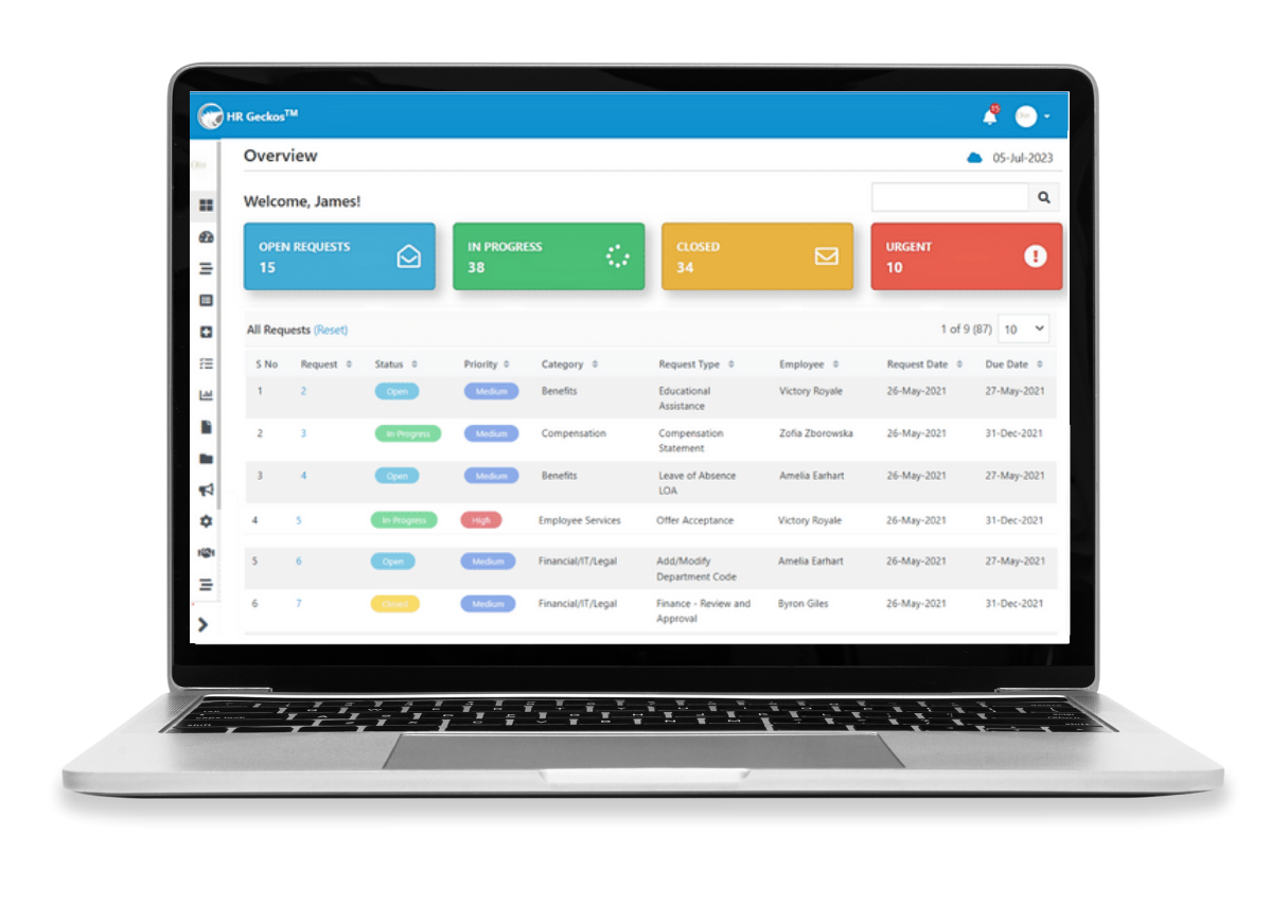 A laptop screen displays an HR management dashboard. It shows open, in-progress, closed, and urgent request statuses with corresponding numbers.